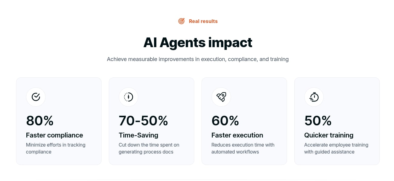 ai-agents-deliver-real-results-in-compliance-time-and-training