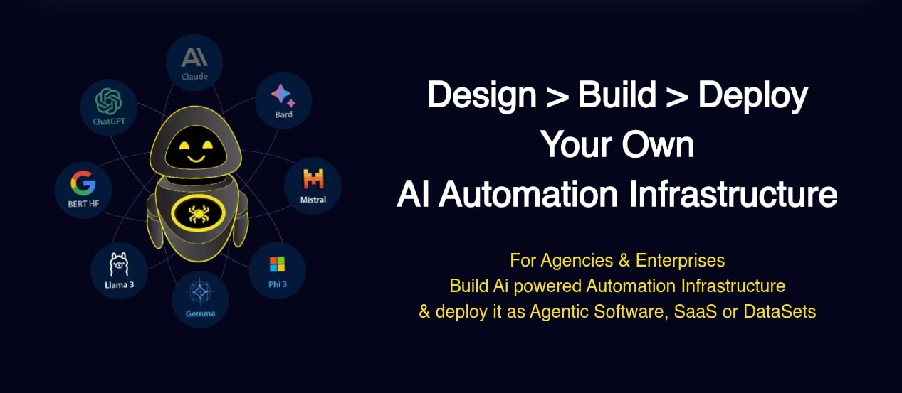 ai-automation-infrastructure-with-diverse-ai-models-and-a-friendly-robot