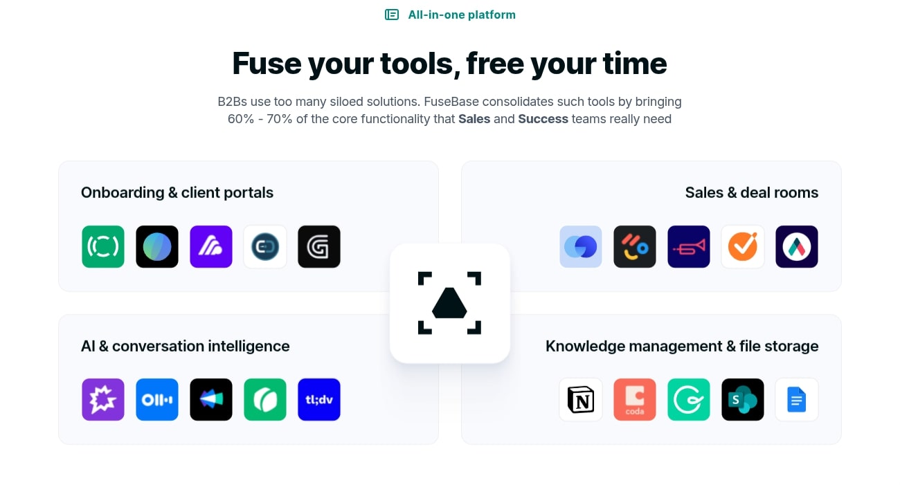 all-in-one-platform-streamlines-business-tools-for-efficiency-and-success