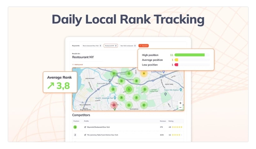 daily-local-rank-tracking-for-restaurant-success-in-new-york