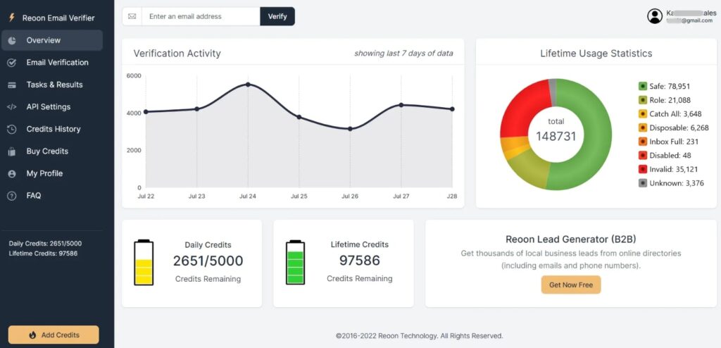 digital-dashboard-showing-email-verification-activity-and-usage-statistics