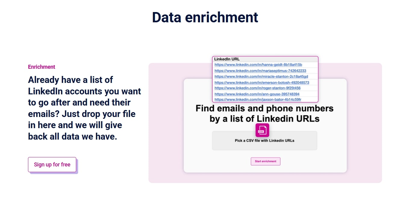 data-enrichment-service-for-finding-linkedin-emails-and-phone-numbers