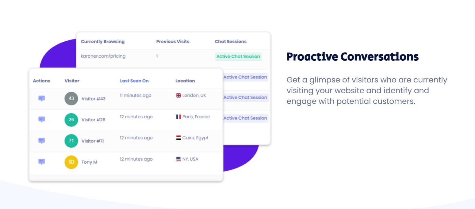 proactive-conversations-with-website-visitors-for-enhanced-customer-engagement