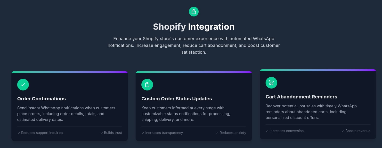 shopify-integration-for-enhanced-customer-experience-and-sales-growth