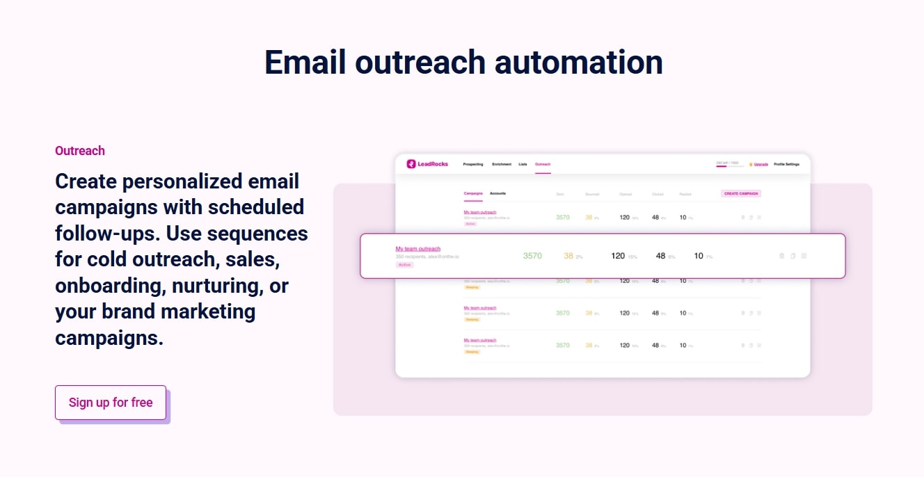 streamlined-email-outreach-automation-for-effective-campaign-management