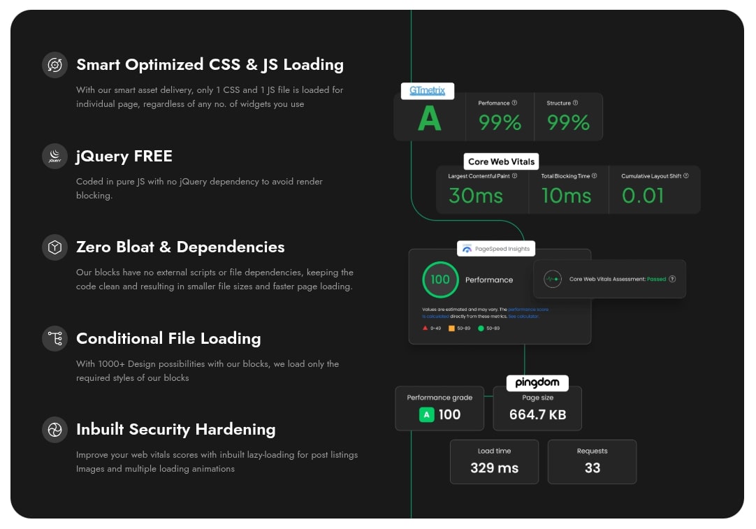 website-performance-optimization-for-rapid-loading-and-efficiency